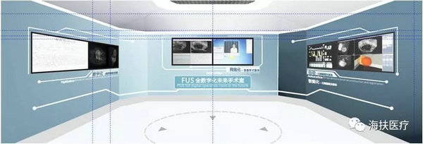 【智博會(huì)】點(diǎn)點(diǎn)屏幕做手術(shù)？智博會(huì)重慶海扶醫(yī)療帶你領(lǐng)略智能化未來(lái)手術(shù)室